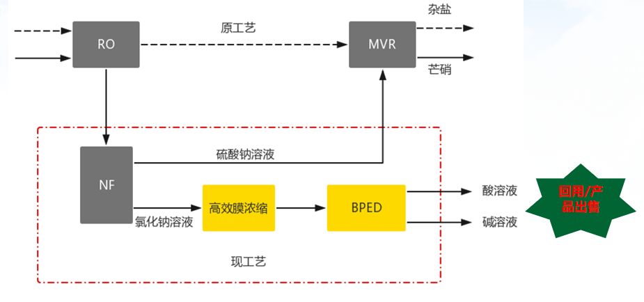 1688438432840368.png 1688438432840368.png